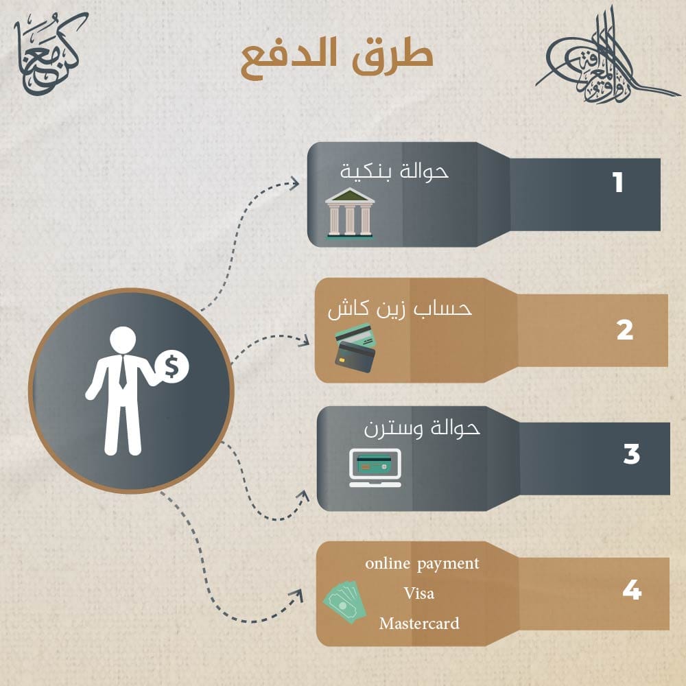 توضيح طرق الدفع توضيح طرق الدفع