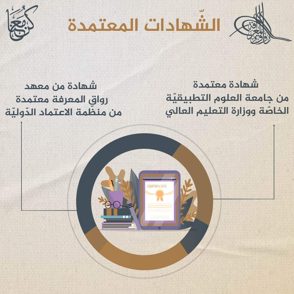 الإعتمادات الإعتمادات