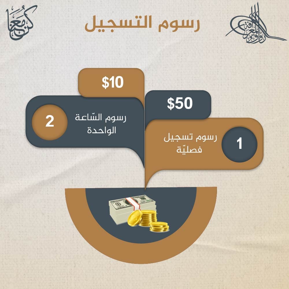 رسوم التسجيل رسوم التسجيل